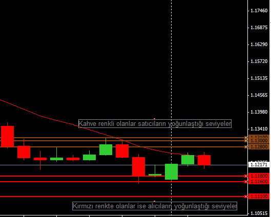 eurusd-165