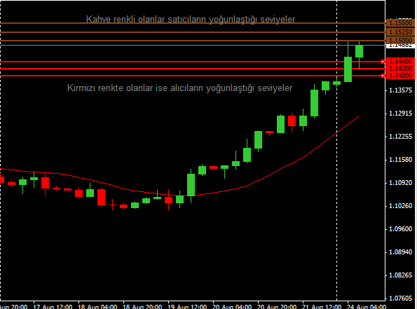 eurusd-280