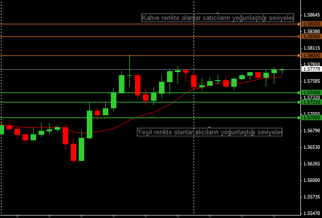 gbpusd-112
