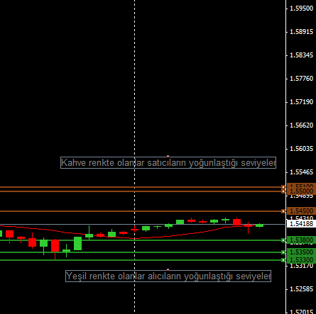 gbpusd-165