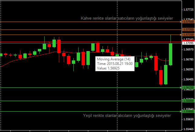 gbpusd-280