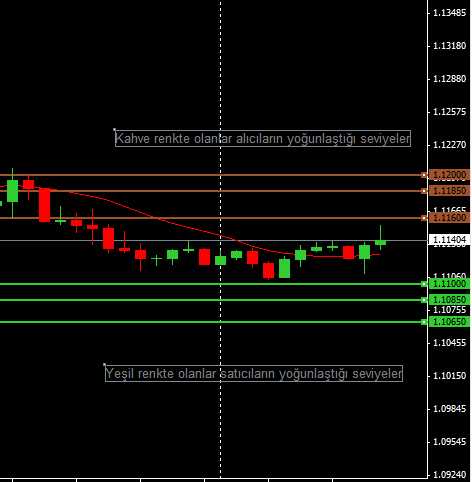 eurusd-206