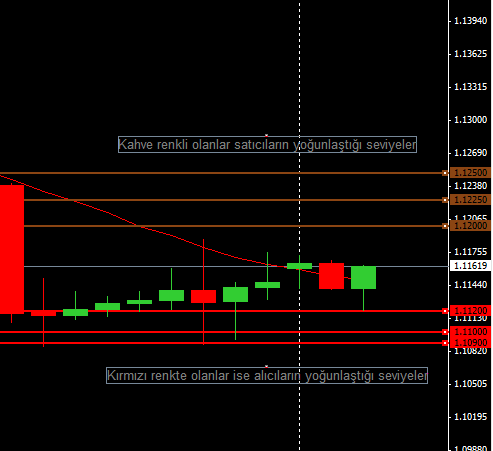 eurusd-212