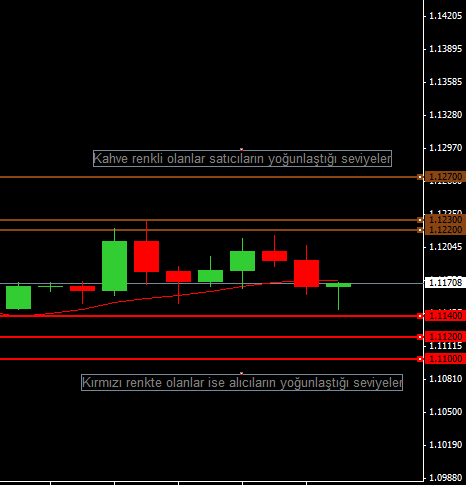 eurusd-5