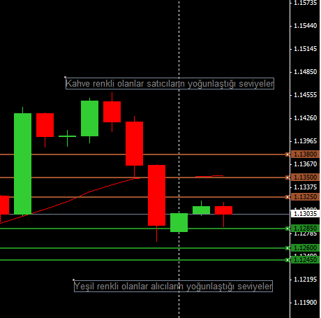 eurusd-55