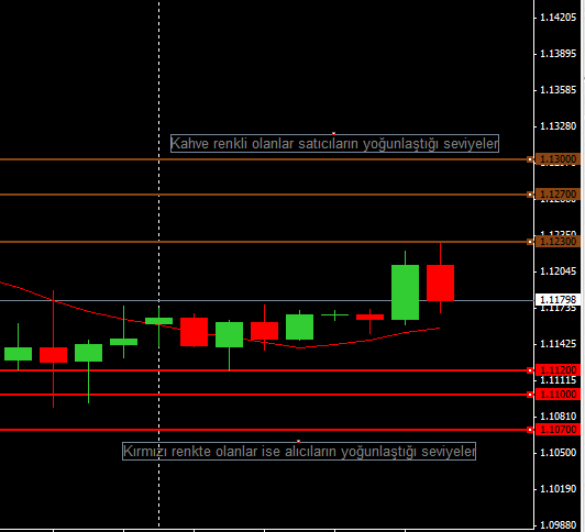 eurusd-80