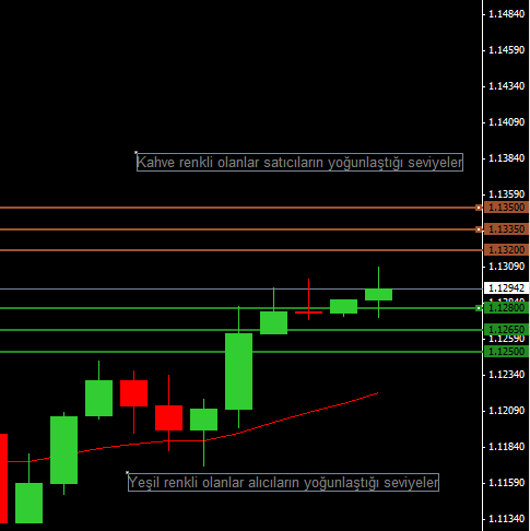 eurusd-89