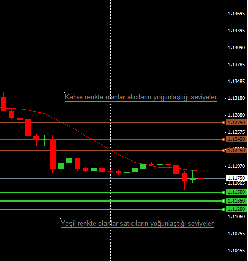 eurusd-92png