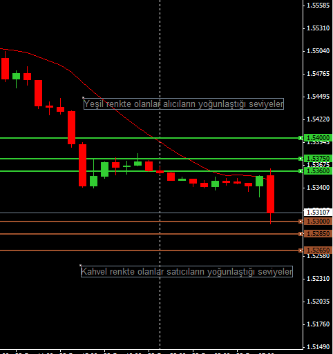 gbpusd-206