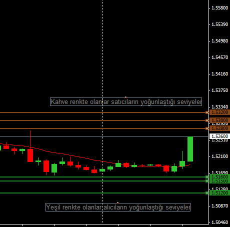 gbpusd-212