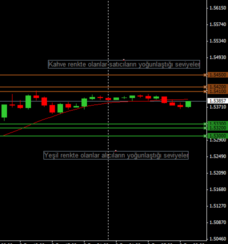 gbpusd-5