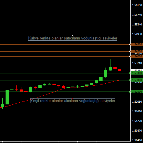 gbpusd-80