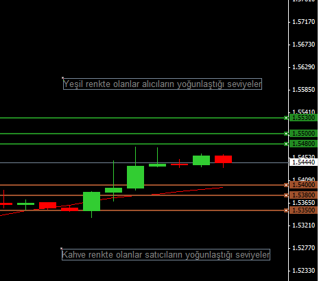 gbpusd-89