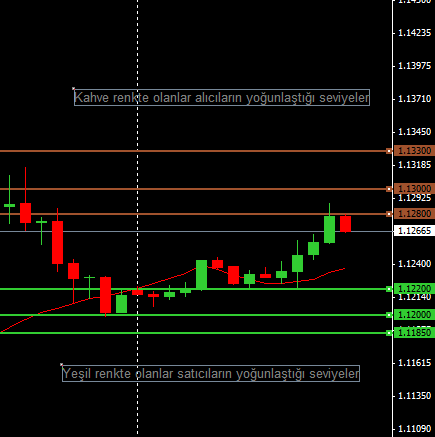 eurusd-107