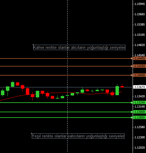 eurusd-168