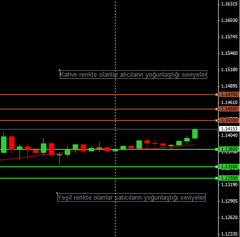 eurusd-204