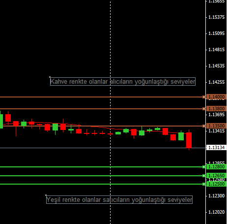 eurusd-213