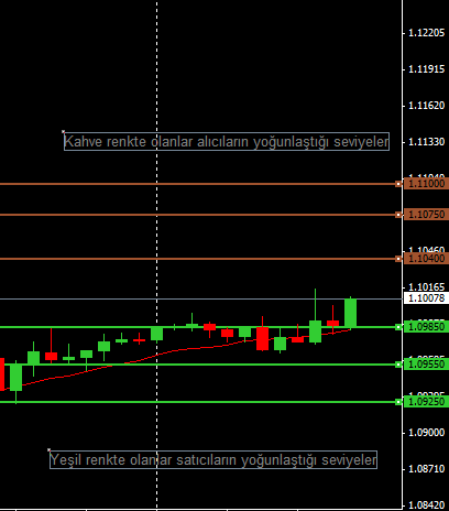 eurusd-256