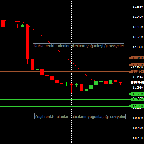 eurusd-336