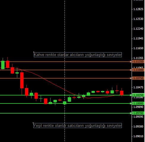 eurusd-52