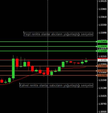 gbpusd-107
