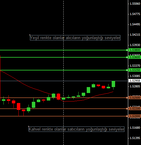 gbpusd-204