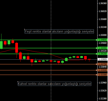 gbpusd-336
