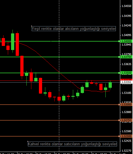 gbpusd-52