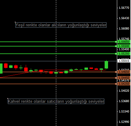 gbpusd-7
