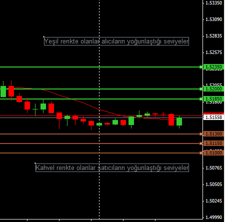 gbpusd-90