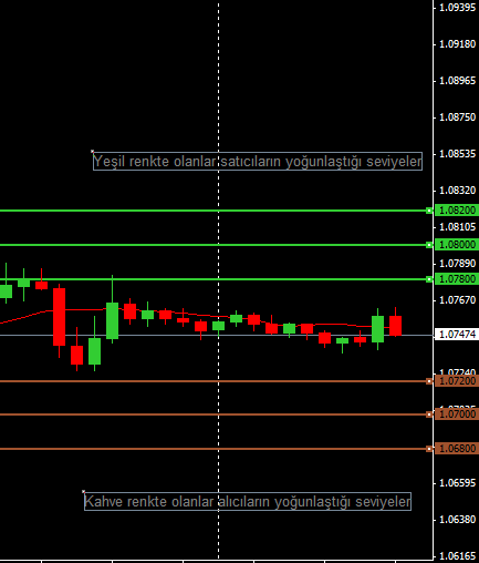 eurusd-14