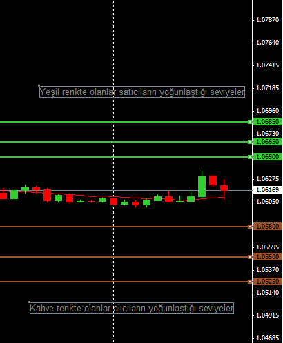 eurusd-149