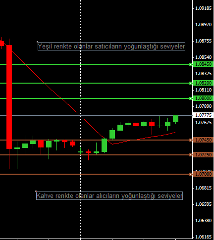eurusd-192