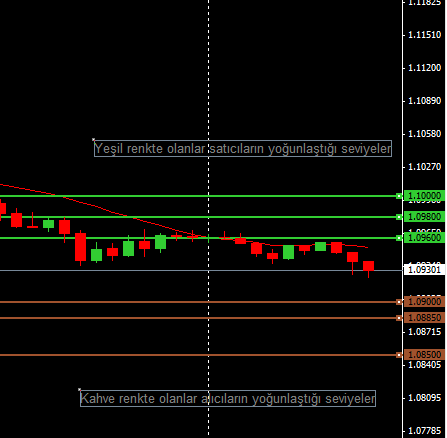 eurusd-259