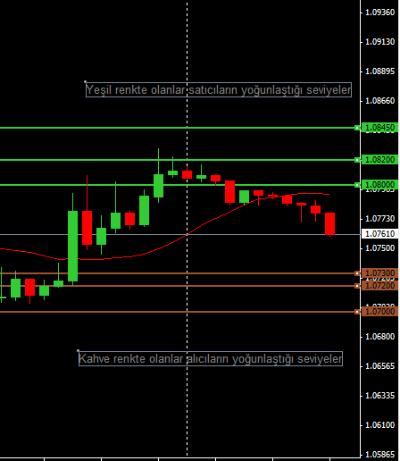 eurusd-35