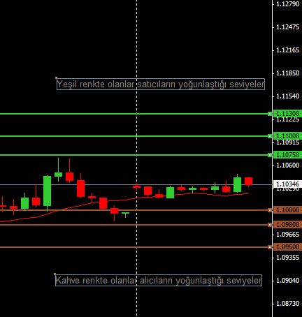 eurusd-49