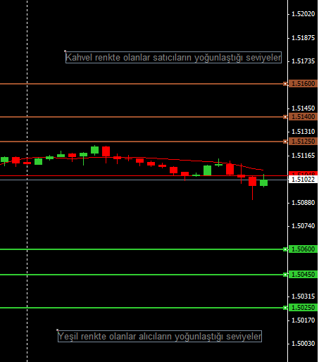 gbpusd-14