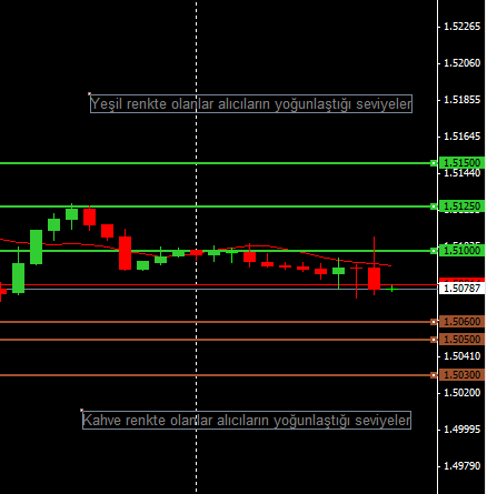 gbpusd-149