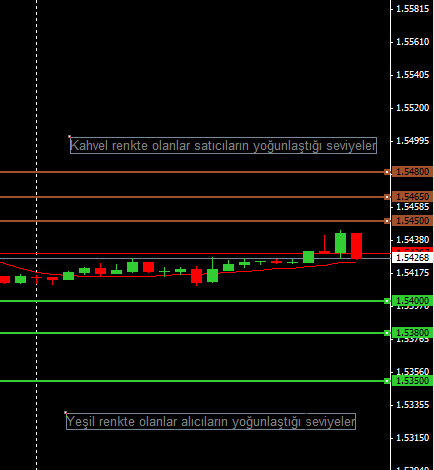 gbpusd-214