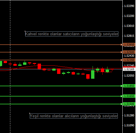 gbpusd-35