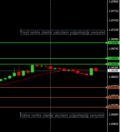 eurusd-157
