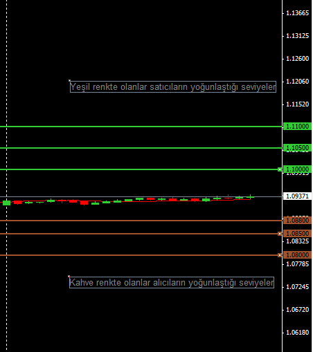 eurusd-211