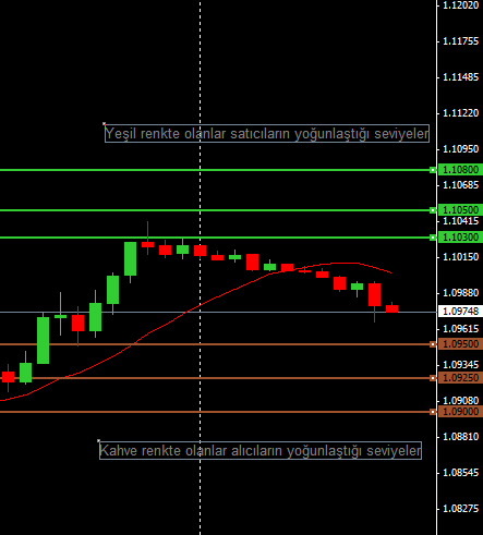 eurusd-59