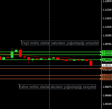 eurusd-66