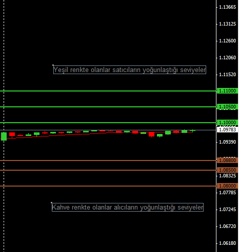 eurusd-88
