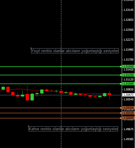 gbpusd-157