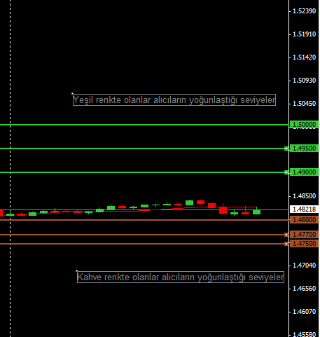 gbpusd-211