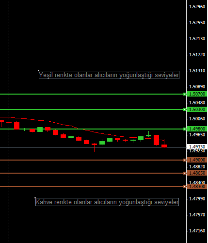 gbpusd-50
