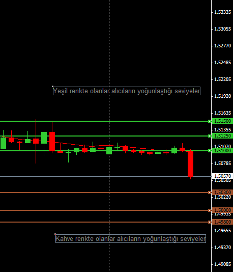 gbpusd-66