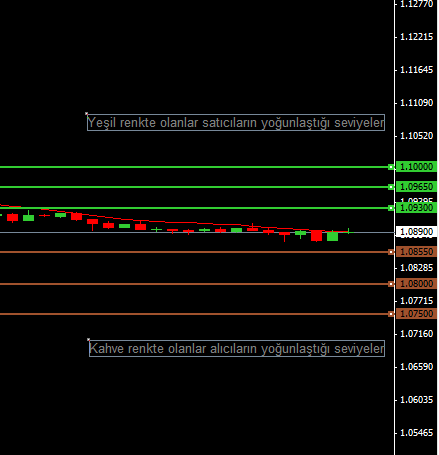 eurusd-152